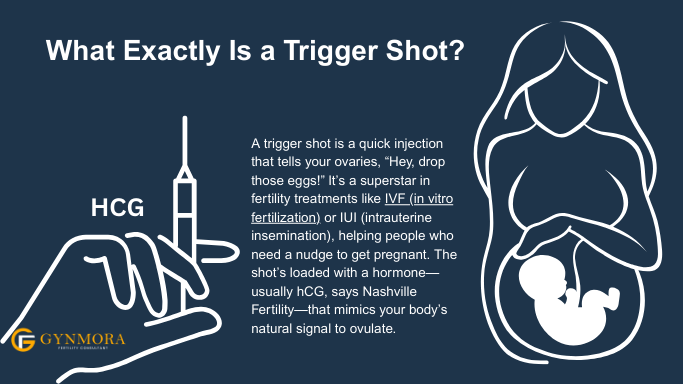 What Exactly Is a Trigger Shot Trigger Shot for Your Fertility Journey